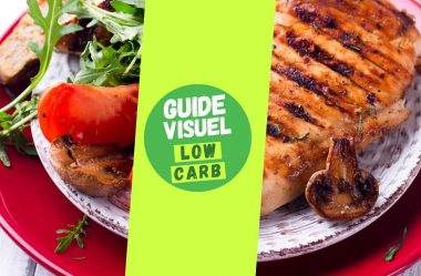Guide visuel Low Carb (43 exemples de repas) – Ce que mange au quotidien